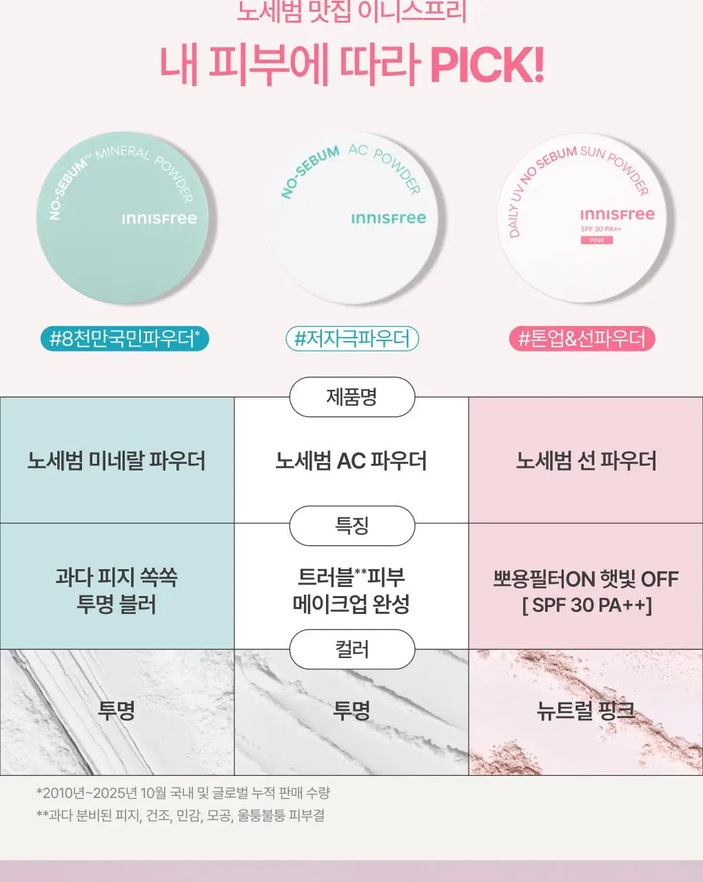 [NEW]이니스프리 데일리 유브이 노세범 선파우더 4g 기획(+퍼프1ea) 상세페이지 16